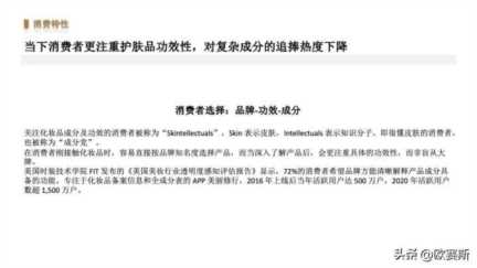 女性功能性护肤品市场分析，药妆护肤品哪些牌子好