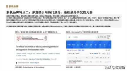 女性功能性护肤品市场分析，药妆护肤品哪些牌子好