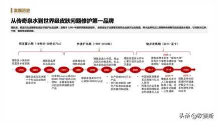 女性功能性护肤品市场分析，药妆护肤品哪些牌子好