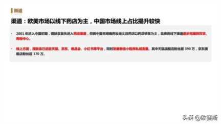 女性功能性护肤品市场分析，药妆护肤品哪些牌子好