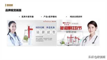 女性功能性护肤品市场分析，药妆护肤品哪些牌子好