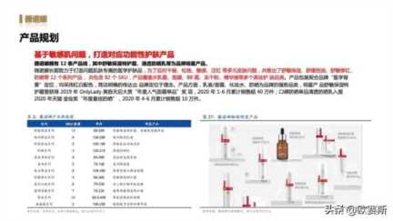 女性功能性护肤品市场分析，药妆护肤品哪些牌子好