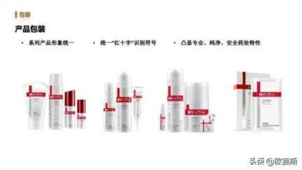 女性功能性护肤品市场分析，药妆护肤品哪些牌子好