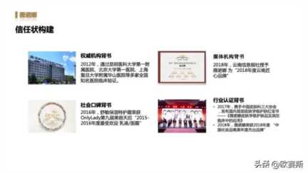 女性功能性护肤品市场分析，药妆护肤品哪些牌子好