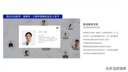 女性功能性护肤品市场分析，药妆护肤品哪些牌子好