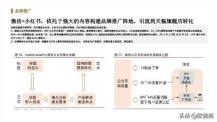 女性功能性护肤品市场分析，药妆护肤品哪些牌子好
