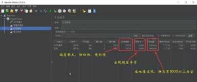 使用JMeter进行压力测试