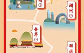 浙江彩铃12530(浙江彩铃业务企业)