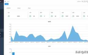 后台管理系统框架(vue管理系统框架)