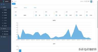 后台管理系统框架(vue管理系统框架)插图1 基于ThinkPHP6和Element2的极简后台管理系统