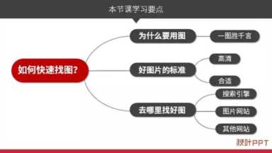 PPT结束页还在用「感谢聆听」？你知道它到底错在哪里吗？