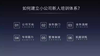 PPT结束页还在用「感谢聆听」？你知道它到底错在哪里吗？