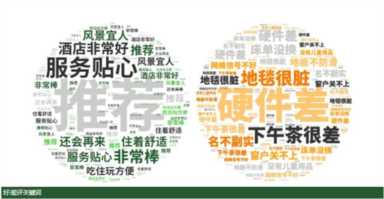 深圳7天连锁酒店服务评价报告，全球酒店业发展动态分析