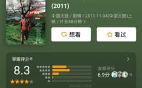 Hello树先生票房票房统计分析，hello树先生王宝强演技巅峰