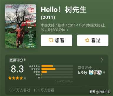 Hello树先生票房票房统计分析，hello树先生王宝强演技巅峰