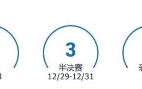 逆战爱拍 吃鸡攻略 如何快速成为逆战高手