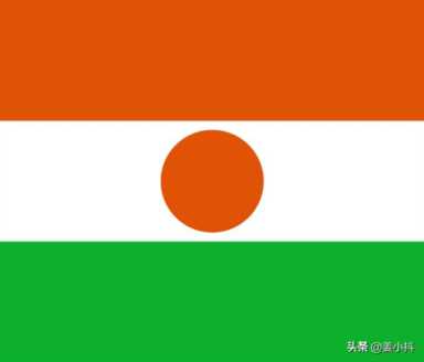 英格兰对匈牙利 What is the capital of Hungary
