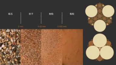 混凝土最早是由哪个国家的人发明的插图5 混凝土最早是由哪个国家的人发明的