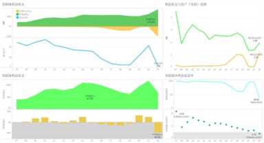 全球资产规模最大的金融机构排名，什么是美联储量化宽松