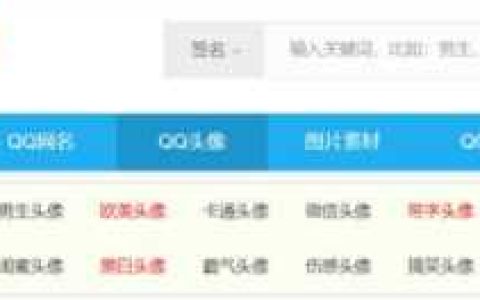 qq空间皮肤代码怎么用，qq空间怎么装扮吸引人