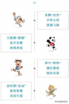 全运会标志 ，会徽征集活动策划书