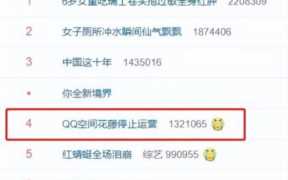 qq空间免费 你有什么新奇的想法