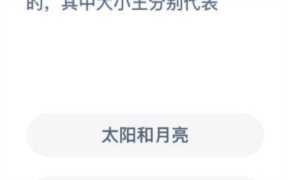 大小王在扑克牌中的含义和象征