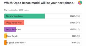 Nero 8中文破解版下载免费安装教程，opporeno8最新消息曝光