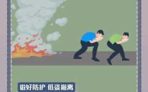 哈尔滨大火灾害预防与应急措施，高层建筑遇到火灾如何逃生