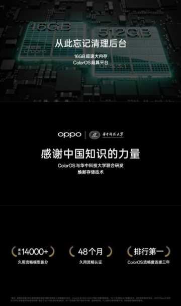 ipodtouch4 iPod Touch 4有多大内存，oppo官网reno10参数