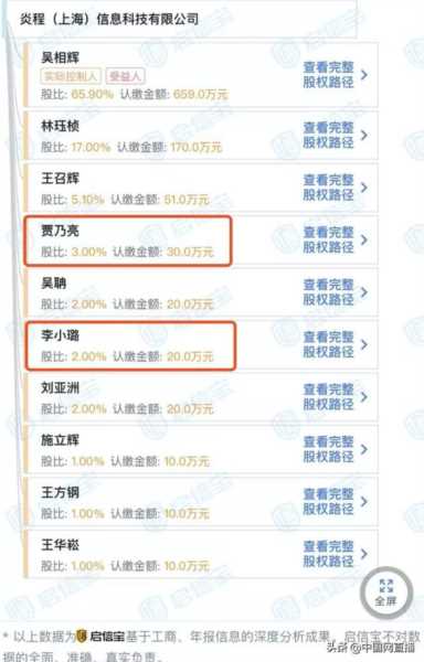 李小璐与贾乃离婚原因， 何时李小璐贾乃亮离婚