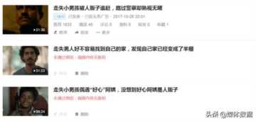 3d短视频最新版制作软件有哪些