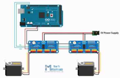 arduino控制伺服电机程序， 什么是机器学习