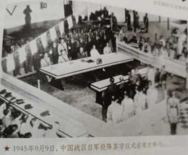 中国成为联合国的创始国之一和五个常任理事国之一
