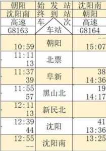 沈阳火车站列车时刻表查询