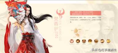 梦幻诛仙新手卡怎么用 ，梦幻新诛仙职业推荐最新