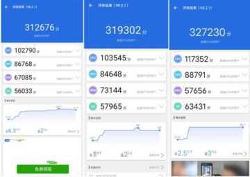 骁龙765G、Exynos 980性能咋样？对比麒麟810有惊喜