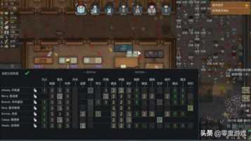 配置低的单机游戏,低配置好玩的单机游戏插图7 玩腻了网游?厌倦了刷刷刷?三款超级耐玩低配置单机游戏推荐给你