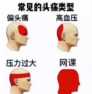 温馨提示