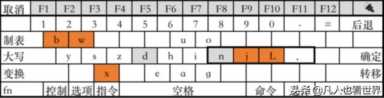 键盘布局：中文环境应该怎样排布按键—??—适合中国人用的键盘