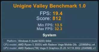 4000元内实用之选！联想小新14锐龙版评测