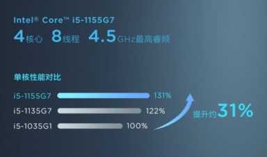 好用还不贵！国庆超值人气笔记本推荐