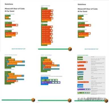 我的世界1.6.4下载,我的世界适合多大的孩子看插图73 推荐孩子玩《我的世界》Minecraft,这份免费攻略记得下载好!