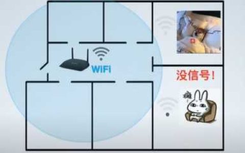 无线网络受限制或无连接怎么办，无线网络受限怎么解决