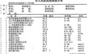 肝功能五项检查，肝功能化验报告单解读