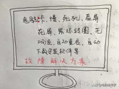 电脑为何老是卡、运行不畅，电脑卡、慢和死机的故障原因大集合！