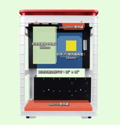 机箱也能穿衣服啦？迎广ALICE机箱评测