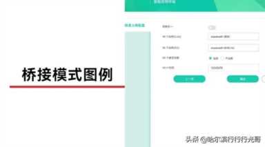 小度智能路由器AX1800联通版安装图示