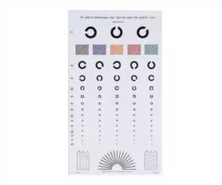 为什么标准视力表要用e,测视力为什么是e字视力表