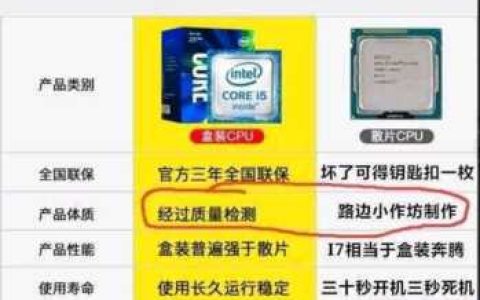 cpu盒装和散装的区别，散片cpu和盒装有什么区别